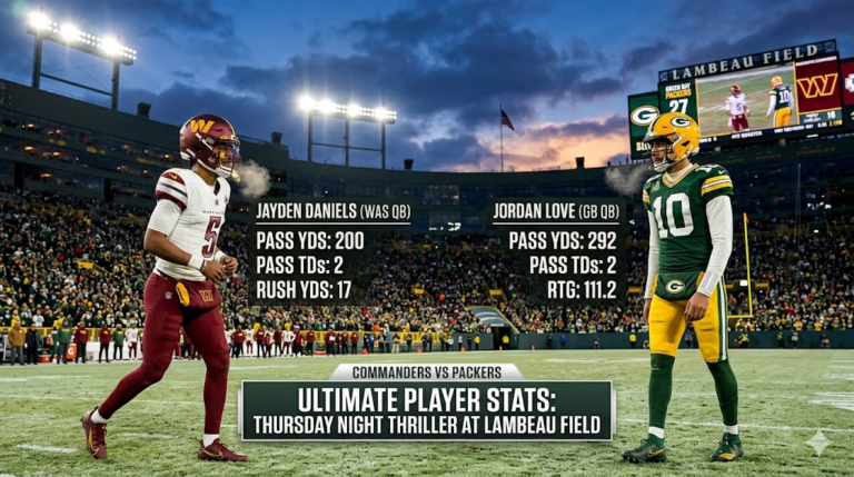 Washington Commanders vs Green Bay Packers Match Player Stats